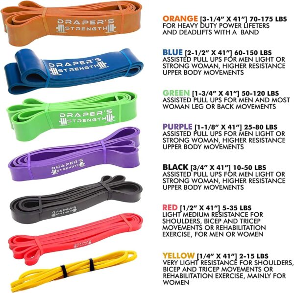 Draper's Strength Heavy Duty Resistance Stretch Loop Bands for Powerlifting Workout Exercise and Assisted Pull Ups - Image 7