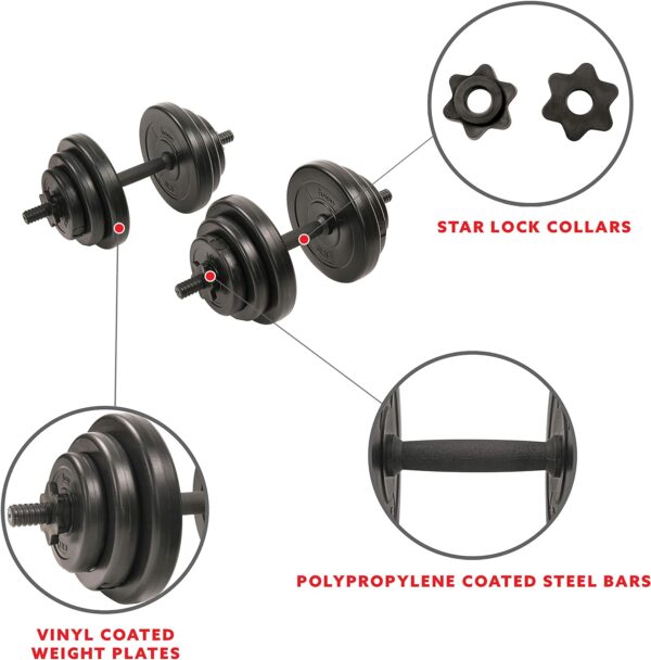Sunny Health & Fitness Exercise Vinyl 40 Lb Dumbbell Set Hand Weights for Strength Training, Weight Loss, Workout Bench, Gym Equipment, and Home Workouts - Image 3