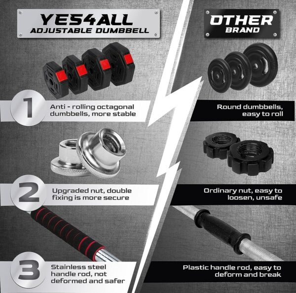 Yes4All Upgraded 44lbs/66lbs Pair Adjustable Weights Dumbbells Set, Free Weights Dumbbells Set with Connector, Cement Mixture - Image 2