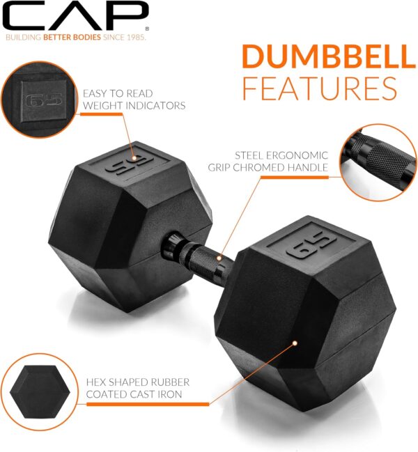 CAP Barbell 65 LB Coated Hex Dumbbell Weight with Black Handle - Image 3