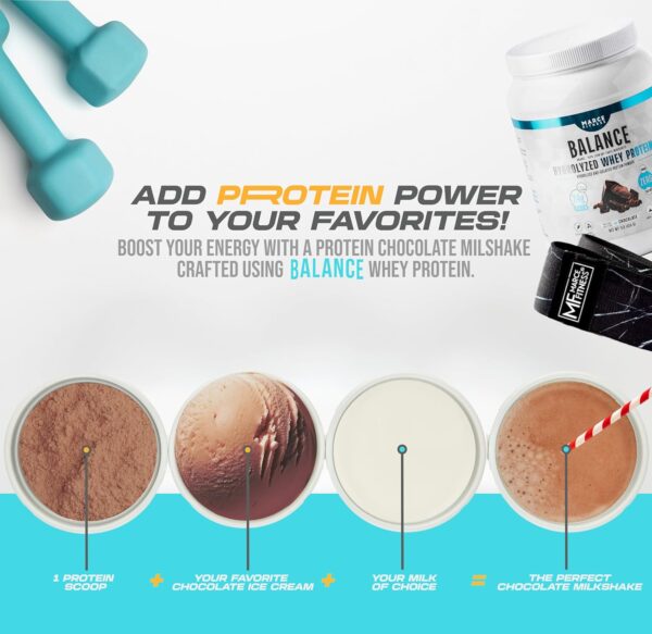 Hydrolyzed Whey Protein byMarceFitness Chocolate Flavor 1 Pound - Image 6