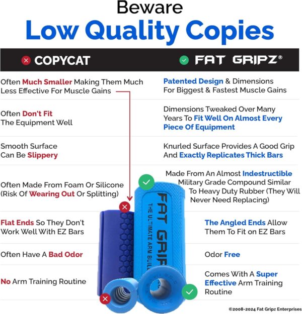 Fat Gripz - The Simple Proven Way to Get Big Biceps & Forearms Fast - At Home Or In The Gym (Size: Fat Gripz Pro / 2.25 Inch Outer Diameter) - Image 4