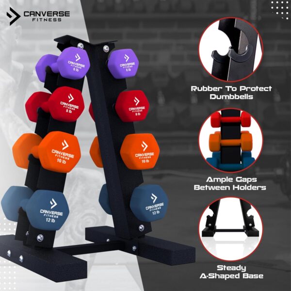 Neoprene Dumbbells with rack | Multiple Options in 60lb,90lb,150lb and 165lb Hand Weights Home Gym Anti-Slip, Anti-Roll Strength Training and Fitness - Image 3