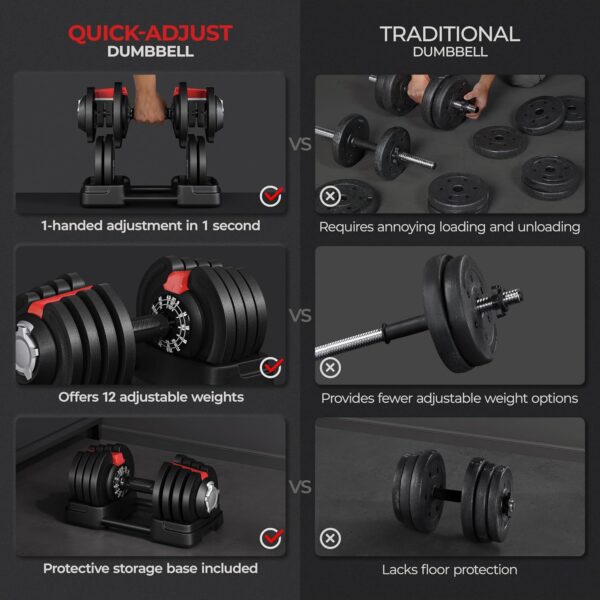 Yaheetech Adjustable Dumbbell Set Free Weight Dumbbells 40lbs/52.5lbs/90lbs Fast Adjust Dumbbells Dumbbell Weight Set, with Tray for Men/Women Strength Training Equipment - Image 7