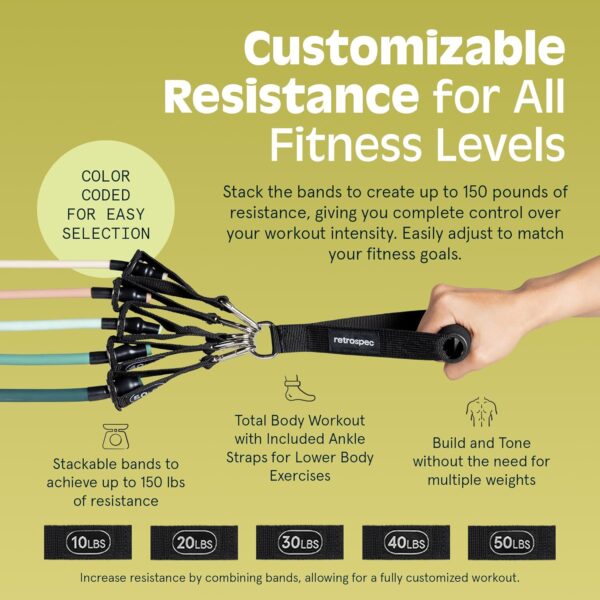 Retrospec Train Resistance Bands Set (5pc) Workout Bands w/Handles, Door Anchor, Carry Bag for Women & Men - Image 4