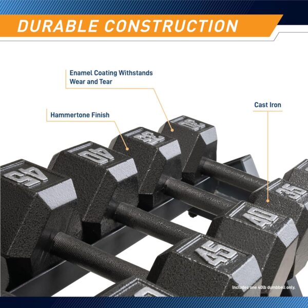 Marcy Cast Iron Hex Dumbbells Collection - Available size from 3-lb to 100-lb, SOLD INDIVIDUALLY - Image 4