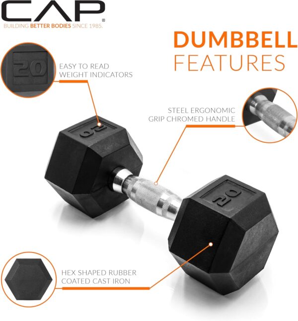 CAP Barbell 20 LB Coated Hex Dumbbell Weight, New Edition - Image 3