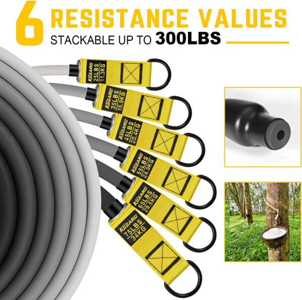 Resistance Bands for Working Out, 300lbs 360lbs Heavy Exercise Bands with Handles, Workout Bands for Men, Weight Bands Set for Muscle Training, Strength, Slim, Yoga, Home Gym Equipment - Image 2