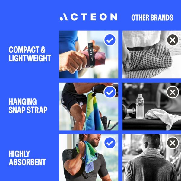 Acteon Microfiber Quick Dry Gym Towel, Silver ION Odor-Free Absorbent Fiber, Fast Drying, Men & Women Workout Gear for Body Sweat, Working Out, Towels - Image 2