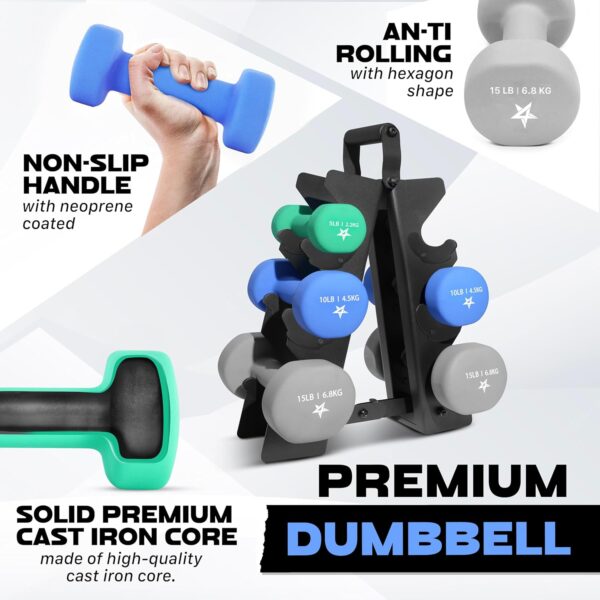 Yes4All Neoprene Coated Dumbbell Hand Weight Sets - Multiple Weight Options with Rack, Anti-roll, Anti-Slip, Hexagon Shape - Image 3