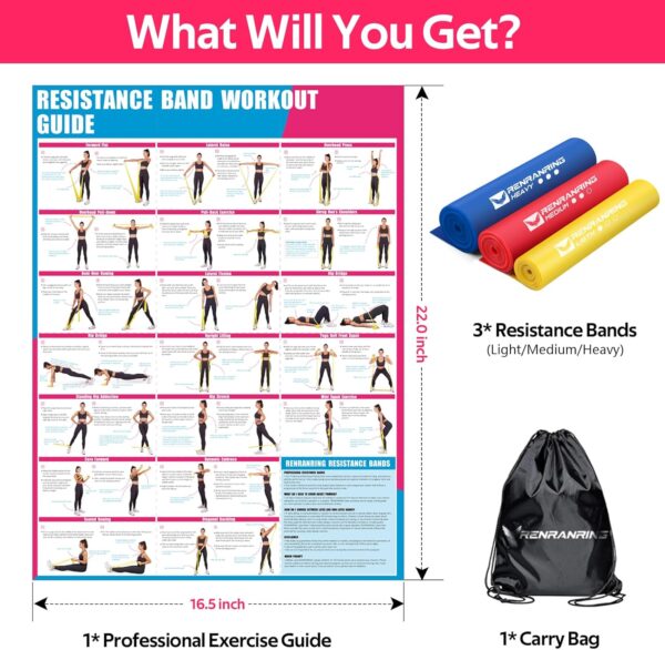 Resistance Bands for Working Out, Exercise Bands for Physical Therapy, Stretch, Recovery, Pilates, Rehab, Strength Training and Yoga Starter Set - Image 7