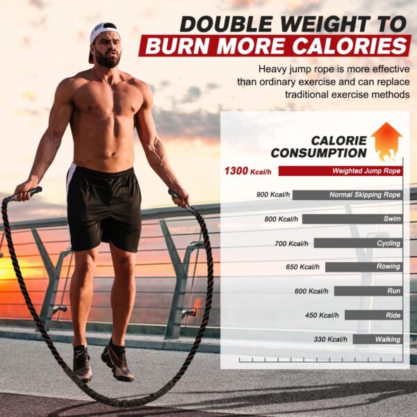 Jump Rope, Weighted Jump Ropes for Men women, 2.8lb 3.8lb 5lb Heavy Skipping Rope for Exercise, Adult Jumpropes for Home Workout, Boxing, Cardio, Improve Strength, Total Body Workout Equipment - Image 6