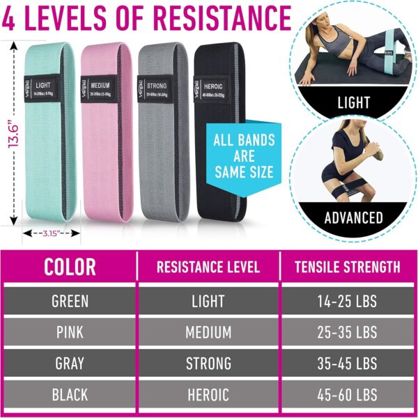 Resistance Bands for Working Out with Workout Bands Guide. 4 Booty Bands for Women Men Fabric Elastic Bands for Exercise Bands Resistance Bands for Legs Bands for Working Out Hip Thigh Glute Bands Set - Image 3