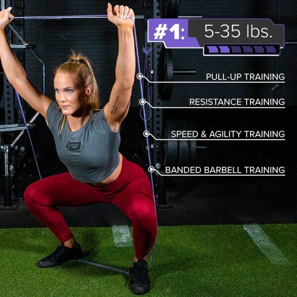 Serious Steel 41" Assisted Pull-up Band, Heavy Duty Resistance Band Sets, Stretching, Powerlifting, Resistance Training and Pull Up Assistance Bands - Image 3