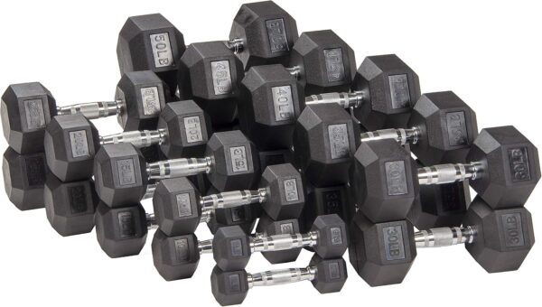 Signature Fitness Premium Rubber Encased Hex Dumbbell - Image 3
