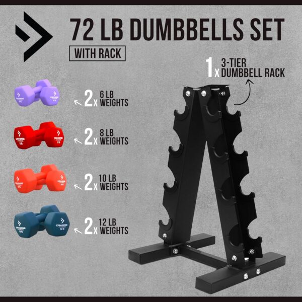 Neoprene Dumbbells with rack | Multiple Options in 60lb,90lb,150lb and 165lb Hand Weights Home Gym Anti-Slip, Anti-Roll Strength Training and Fitness - Image 2