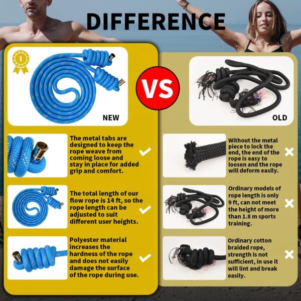 Flow Rope for Fitness High Performance Double Woven Workout Rope Adjustable Flow Jump Rope for Men Women Training Indoor Outdoor Cardio Exercise Rope for beginner - Image 4